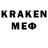 Кетамин ketamine Dal Der